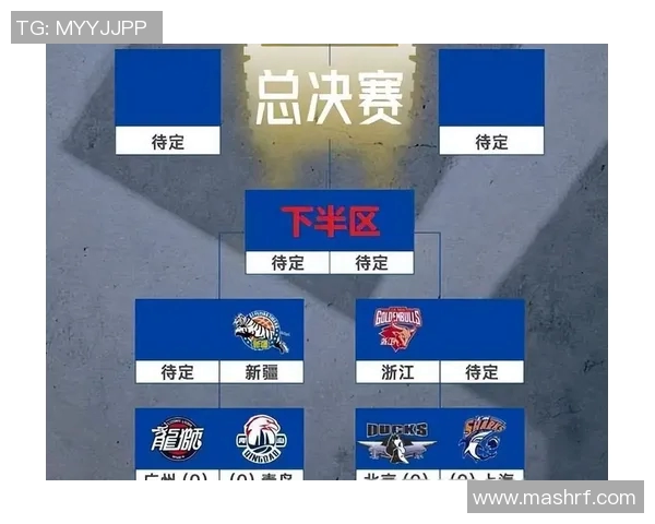 北控与山东激战CBA复赛争夺季后赛席位的关键对决