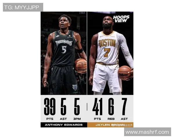 杰伦布朗：从新星到领袖的华丽转身与未来展望