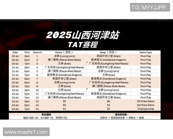 篮球火花与狂热直播6激战正酣精彩瞬间不容错过全场回顾与精彩分析