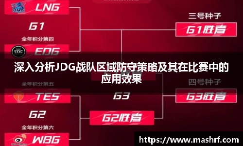 深入分析JDG战队区域防守策略及其在比赛中的应用效果