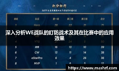 深入分析WE战队的盯防战术及其在比赛中的应用效果