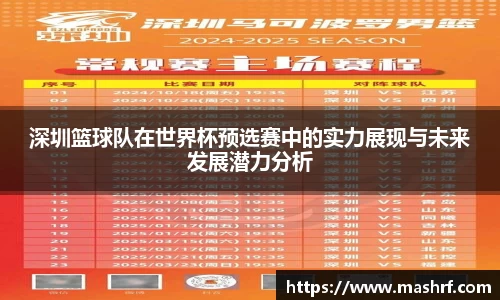 深圳篮球队在世界杯预选赛中的实力展现与未来发展潜力分析