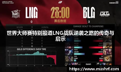 世界大师赛特别报道LNG战队逆袭之路的传奇与启示