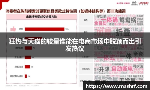 狂热与天猫的较量谁能在电商市场中脱颖而出引发热议